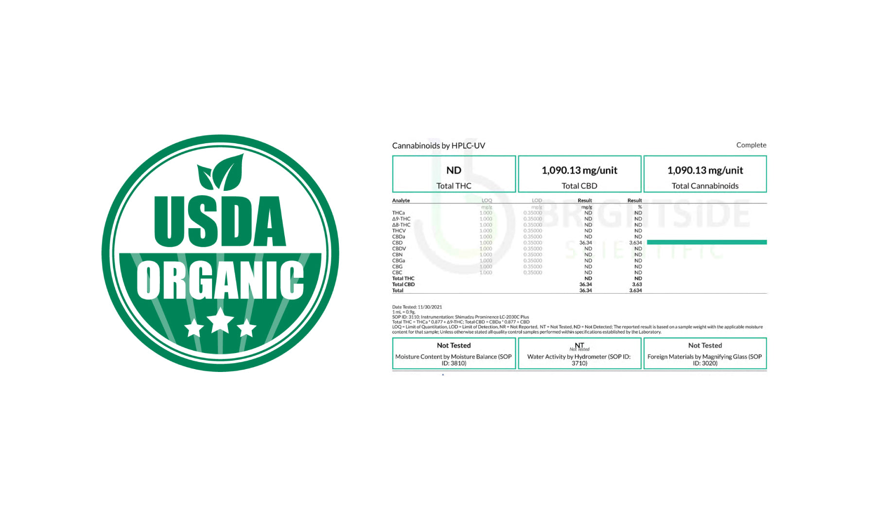 原料販売 | YES CBD